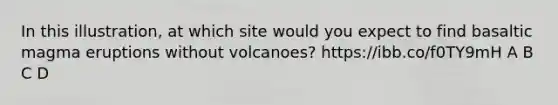 In this illustration, at which site would you expect to find basaltic magma eruptions without volcanoes? https://ibb.co/f0TY9mH A B C D