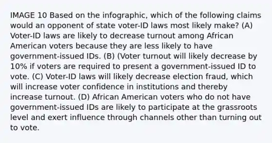 IMAGE 10 Based on the infographic, which of the following claims would an opponent of state voter-ID laws most likely make? (A) Voter-ID laws are likely to decrease turnout among African American voters because they are less likely to have government-issued IDs. (B) (Voter turnout will likely decrease by 10% if voters are required to present a government-issued ID to vote. (C) Voter-ID laws will likely decrease election fraud, which will increase voter confidence in institutions and thereby increase turnout. (D) African American voters who do not have government-issued IDs are likely to participate at the grassroots level and exert influence through channels other than turning out to vote.