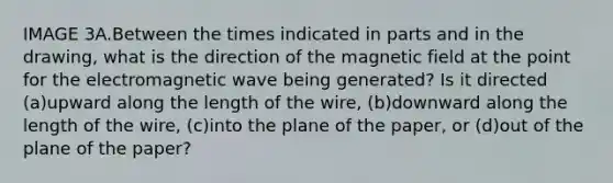 IMAGE 3A.Between the times indicated in parts and in the drawing, what is the direction of the magnetic field at the point for the electromagnetic wave being generated? Is it directed (a)upward along the length of the wire, (b)downward along the length of the wire, (c)into the plane of the paper, or (d)out of the plane of the paper?