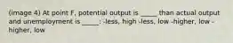 (image 4) At point F, potential output is _____ than actual output and unemployment is _____: -less, high -less, low -higher, low -higher, low