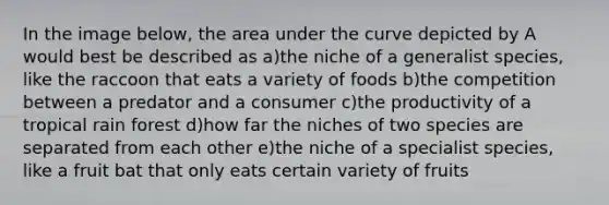 In the image below, the area under the curve depicted by A would best be described as a)the niche of a generalist species, like the raccoon that eats a variety of foods b)the competition between a predator and a consumer c)the productivity of a tropical rain forest d)how far the niches of two species are separated from each other e)the niche of a specialist species, like a fruit bat that only eats certain variety of fruits