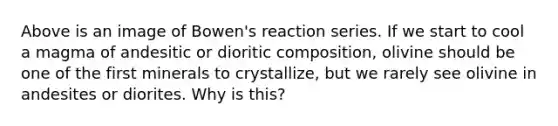 Above is an image of Bowen's reaction series. If we start to cool a magma of andesitic or dioritic composition, olivine should be one of the first minerals to crystallize, but we rarely see olivine in andesites or diorites. Why is this?