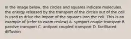 In the image below, the circles and squares indicate molecules. the energy released by the transport of the circles out of the cell is used to drive the import of the squares into the cell. This is an example of (refer to exam review) A. symport couple transport B. passive transport C. antiport coupled transport D. facilitated diffusion