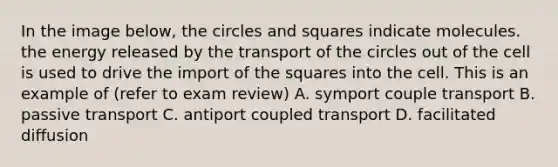 In the image below, the circles and squares indicate molecules. the energy released by the transport of the circles out of the cell is used to drive the import of the squares into the cell. This is an example of (refer to exam review) A. symport couple transport B. passive transport C. antiport coupled transport D. facilitated diffusion