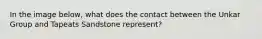 In the image below, what does the contact between the Unkar Group and Tapeats Sandstone represent?