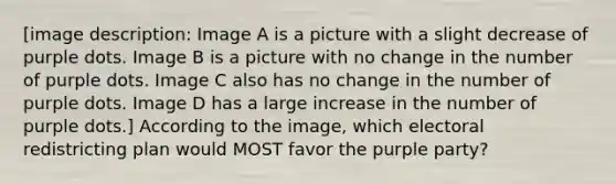 [image description: Image A is a picture with a slight decrease of purple dots. Image B is a picture with no change in the number of purple dots. Image C also has no change in the number of purple dots. Image D has a large increase in the number of purple dots.] According to the image, which electoral redistricting plan would MOST favor the purple party?