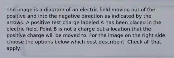 The image is a diagram of an electric field moving out of the positive and into the negative direction as indicated by the arrows. A positive test charge labeled A has been placed in the electric field. Point B is not a charge but a location that the positive charge will be moved to. For the image on the right side choose the options below which best describe it. Check all that apply.