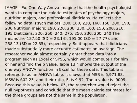 IMAGE - Ex. One-Way Anova Imagine that the health psychologist wants to compare the calorie estimates of psychology majors, nutrition majors, and professional dieticians. He collects the following data: Psych majors: 200, 180, 220, 160, 150, 200, 190, 200 Nutrition majors: 190, 220, 200, 230, 160, 150, 200, 210, 195 Dieticians: 220, 250, 240, 275, 250, 230, 200, 240 The means are 187.50 (SD = 23.14), 195.00 (SD = 27.77), and 238.13 (SD = 22.35), respectively. So it appears that dieticians made substantially more accurate estimates on average. The researcher would almost certainly enter these data into a program such as Excel or SPSS, which would compute F for him or her and find the p value. Table 13.4 shows the output of the one-way ANOVA function in Excel for these data. This table is referred to as an ANOVA table. It shows that MSB is 5,971.88, MSW is 602.23, and their ratio, F, is 9.92. The p value is .0009. Because this value is below .05, the researcher would reject the null hypothesis and conclude that the mean calorie estimates for the three groups are not the same in the population.