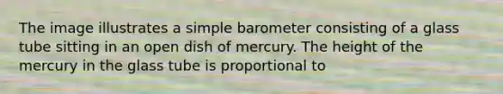 The image illustrates a simple barometer consisting of a glass tube sitting in an open dish of mercury. The height of the mercury in the glass tube is proportional to