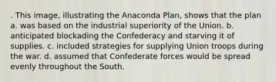 . This image, illustrating the Anaconda Plan, shows that the plan a. was based on the industrial superiority of the Union. b. anticipated blockading the Confederacy and starving it of supplies. c. included strategies for supplying Union troops during the war. d. assumed that Confederate forces would be spread evenly throughout the South.