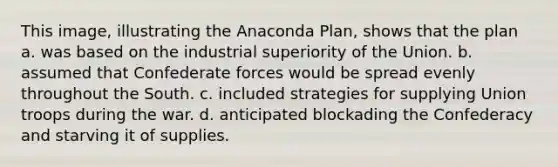 This image, illustrating the Anaconda Plan, shows that the plan a. was based on the industrial superiority of the Union. b. assumed that Confederate forces would be spread evenly throughout the South. c. included strategies for supplying Union troops during the war. d. anticipated blockading the Confederacy and starving it of supplies.