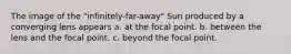 The image of the "infinitely-far-away" Sun produced by a converging lens appears a. at the focal point. b. between the lens and the focal point. c. beyond the focal point.
