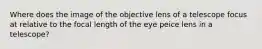 Where does the image of the objective lens of a telescope focus at relative to the focal length of the eye peice lens in a telescope?