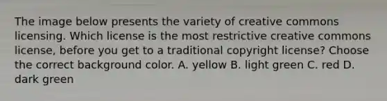 The image below presents the variety of creative commons licensing. Which license is the most restrictive creative commons license, before you get to a traditional copyright license? Choose the correct background color. A. yellow B. light green C. red D. dark green