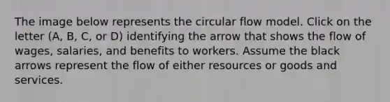 The image below represents the circular flow model. Click on the letter (A, B, C, or D) identifying the arrow that shows the flow of wages, salaries, and benefits to workers. Assume the black arrows represent the flow of either resources or goods and services.