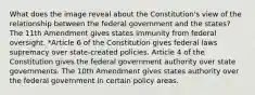 What does the image reveal about the Constitution's view of the relationship between the federal government and the states? The 11th Amendment gives states immunity from federal oversight. *Article 6 of the Constitution gives federal laws supremacy over state-created policies. Article 4 of the Constitution gives the federal government authority over state governments. The 10th Amendment gives states authority over the federal government in certain policy areas.