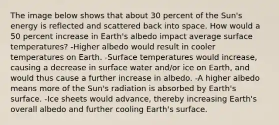 The image below shows that about 30 percent of the Sun's energy is reflected and scattered back into space. How would a 50 percent increase in Earth's albedo impact average surface temperatures? -Higher albedo would result in cooler temperatures on Earth. -Surface temperatures would increase, causing a decrease in surface water and/or ice on Earth, and would thus cause a further increase in albedo. -A higher albedo means more of the Sun's radiation is absorbed by Earth's surface. -Ice sheets would advance, thereby increasing Earth's overall albedo and further cooling Earth's surface.