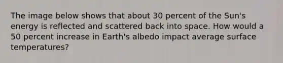 The image below shows that about 30 percent of the Sun's energy is reflected and scattered back into space. How would a 50 percent increase in Earth's albedo impact average surface temperatures?