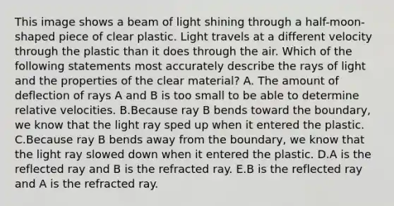 This image shows a beam of light shining through a half-moon-shaped piece of clear plastic. Light travels at a different velocity through the plastic than it does through the air. Which of the following statements most accurately describe the rays of light and the properties of the clear material? A. The amount of deflection of rays A and B is too small to be able to determine relative velocities. B.Because ray B bends toward the boundary, we know that the light ray sped up when it entered the plastic. C.Because ray B bends away from the boundary, we know that the light ray slowed down when it entered the plastic. D.A is the reflected ray and B is the refracted ray. E.B is the reflected ray and A is the refracted ray.