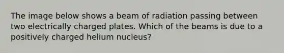 The image below shows a beam of radiation passing between two electrically charged plates. Which of the beams is due to a positively charged helium nucleus?