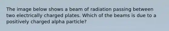 The image below shows a beam of radiation passing between two electrically charged plates. Which of the beams is due to a positively charged alpha particle?