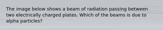 The image below shows a beam of radiation passing between two electrically charged plates. Which of the beams is due to alpha particles?