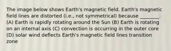 The image below shows Earth's magnetic field. Earth's magnetic field lines are distorted (i.e., not symmetrical) because ________. (A) Earth is rapidly rotating around the Sun (B) Earth is rotating on an internal axis (C) convection is occurring in the outer core (D) solar wind deflects Earth's magnetic field lines transition zone