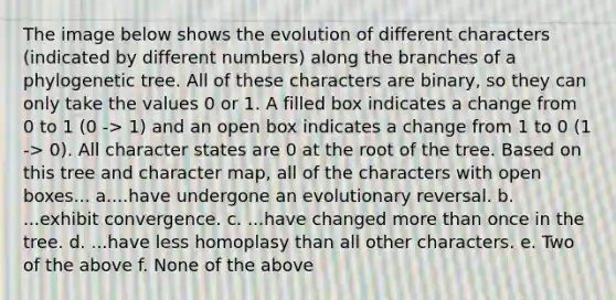 The image below shows the evolution of different characters (indicated by different numbers) along the branches of a phylogenetic tree. All of these characters are binary, so they can only take the values 0 or 1. A filled box indicates a change from 0 to 1 (0 -> 1) and an open box indicates a change from 1 to 0 (1 -> 0). All character states are 0 at the root of the tree. Based on this tree and character map, all of the characters with open boxes... a....have undergone an evolutionary reversal. b. ...exhibit convergence. c. ...have changed more than once in the tree. d. ...have less homoplasy than all other characters. e. Two of the above f. None of the above