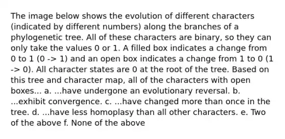 The image below shows the evolution of different characters (indicated by different numbers) along the branches of a phylogenetic tree. All of these characters are binary, so they can only take the values 0 or 1. A filled box indicates a change from 0 to 1 (0 -> 1) and an open box indicates a change from 1 to 0 (1 -> 0). All character states are 0 at the root of the tree. Based on this tree and character map, all of the characters with open boxes... a. ...have undergone an evolutionary reversal. b. ...exhibit convergence. c. ...have changed more than once in the tree. d. ...have less homoplasy than all other characters. e. Two of the above f. None of the above