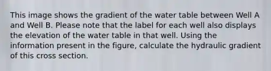 This image shows the gradient of the water table between Well A and Well B. Please note that the label for each well also displays the elevation of the water table in that well. Using the information present in the figure, calculate the hydraulic gradient of this cross section.