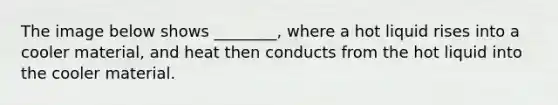 The image below shows ________, where a hot liquid rises into a cooler material, and heat then conducts from the hot liquid into the cooler material.