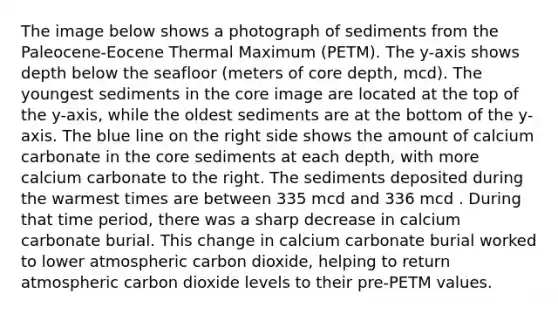 The image below shows a photograph of sediments from the Paleocene-Eocene Thermal Maximum (PETM). The y-axis shows depth below the seafloor (meters of core depth, mcd). The youngest sediments in the core image are located at the top of the y-axis, while the oldest sediments are at the bottom of the y-axis. The blue line on the right side shows the amount of calcium carbonate in the core sediments at each depth, with more calcium carbonate to the right. The sediments deposited during the warmest times are between 335 mcd and 336 mcd . During that time period, there was a sharp decrease in calcium carbonate burial. This change in calcium carbonate burial worked to lower atmospheric carbon dioxide, helping to return atmospheric carbon dioxide levels to their pre-PETM values.