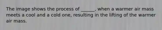 The image shows the process of ______, when a warmer air mass meets a cool and a cold one, resulting in the lifting of the warmer air mass.