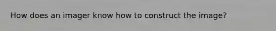 How does an imager know how to construct the image?