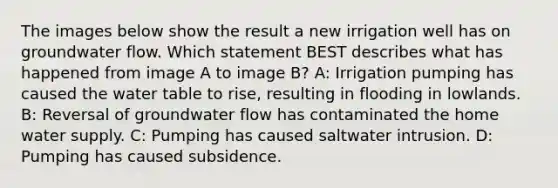 The images below show the result a new irrigation well has on groundwater flow. Which statement BEST describes what has happened from image A to image B? A: Irrigation pumping has caused the water table to rise, resulting in flooding in lowlands. B: Reversal of groundwater flow has contaminated the home water supply. C: Pumping has caused saltwater intrusion. D: Pumping has caused subsidence.