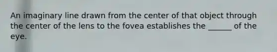 An imaginary line drawn from the center of that object through the center of the lens to the fovea establishes the ______ of the eye.