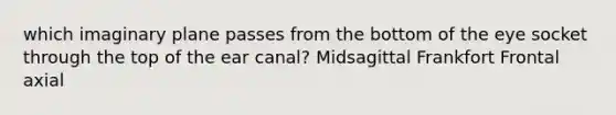 which imaginary plane passes from the bottom of the eye socket through the top of the ear canal? Midsagittal Frankfort Frontal axial