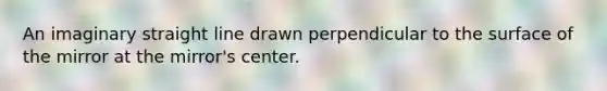 An imaginary straight line drawn perpendicular to the surface of the mirror at the mirror's center.