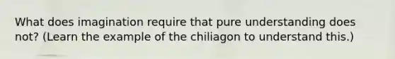 What does imagination require that pure understanding does not? (Learn the example of the chiliagon to understand this.)