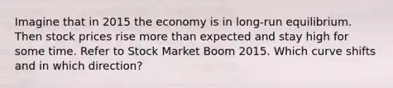 Imagine that in 2015 the economy is in long-run equilibrium. Then stock prices rise more than expected and stay high for some time. Refer to Stock Market Boom 2015. Which curve shifts and in which direction?