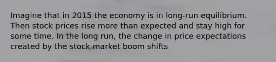 Imagine that in 2015 the economy is in long-run equilibrium. Then stock prices rise <a href='https://www.questionai.com/knowledge/keWHlEPx42-more-than' class='anchor-knowledge'>more than</a> expected and stay high for some time. In the long run, the change in price expectations created by the stock market boom shifts