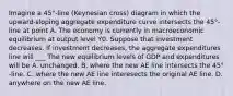 Imagine a 45°​-line ​(Keynesian cross) diagram in which the​ upward-sloping aggregate expenditure curve intersects the 45°​-line at point A. The economy is currently in macroeconomic equilibrium at output level Y0. Suppose that investment decreases. If investment decreases​, the aggregate expenditures line will ___ The new equilibrium levels of GDP and expenditures will be A. unchanged. B. where the new AE line intersects the 45°​-line. C. where the new AE line interesects the original AE line. D. anywhere on the new AE line.