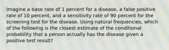 Imagine a base rate of 1 percent for a disease, a false positive rate of 10 percent, and a sensitivity rate of 90 percent for the screening test for the disease. Using natural frequencies, which of the following is the closest estimate of the conditional probability that a person actually has the disease given a positive test result?