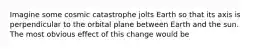 Imagine some cosmic catastrophe jolts Earth so that its axis is perpendicular to the orbital plane between Earth and the sun. The most obvious effect of this change would be