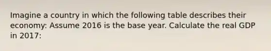 Imagine a country in which the following table describes their economy: Assume 2016 is the base year. Calculate the real GDP in 2017: