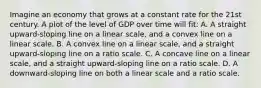 Imagine an economy that grows at a constant rate for the 21st century. A plot of the level of GDP over time will fit: A. A straight upward-sloping line on a linear scale, and a convex line on a linear scale. B. A convex line on a linear scale, and a straight upward-sloping line on a ratio scale. C. A concave line on a linear scale, and a straight upward-sloping line on a ratio scale. D. A downward-sloping line on both a linear scale and a ratio scale.