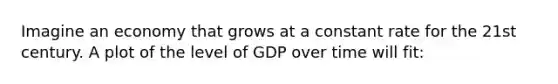 Imagine an economy that grows at a constant rate for the 21st century. A plot of the level of GDP over time will fit: