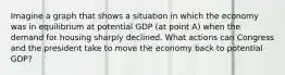 Imagine a graph that shows a situation in which the economy was in equilibrium at potential GDP​ (at point​ A) when the demand for housing sharply declined. What actions can Congress and the president take to move the economy back to potential​ GDP?