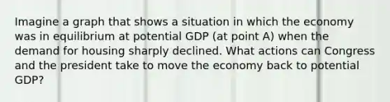 Imagine a graph that shows a situation in which the economy was in equilibrium at potential GDP​ (at point​ A) when the demand for housing sharply declined. What actions can Congress and the president take to move the economy back to potential​ GDP?