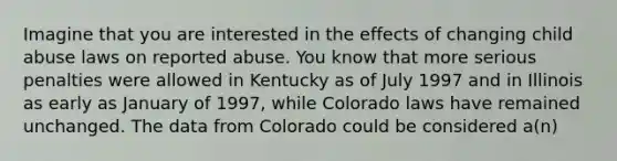 Imagine that you are interested in the effects of changing child abuse laws on reported abuse. You know that more serious penalties were allowed in Kentucky as of July 1997 and in Illinois as early as January of 1997, while Colorado laws have remained unchanged. The data from Colorado could be considered a(n)